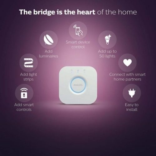 Thiết Bị Điều Khiển Trung Tâm Philips Hue Bridge Hub