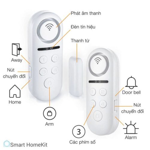 Cảm biến cửa thông minh FPT iHome Alarm Door Contact